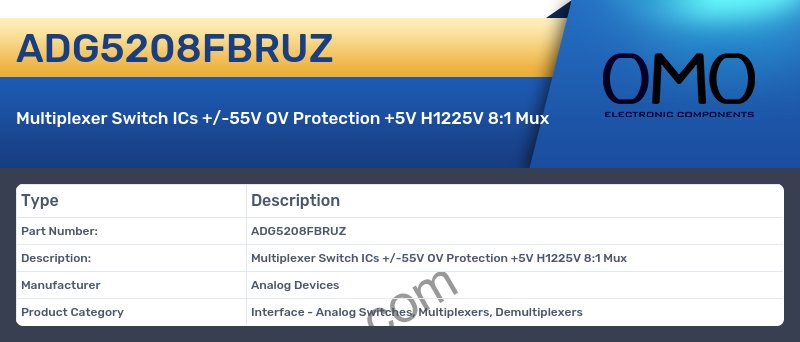ADG5208FBRUZ