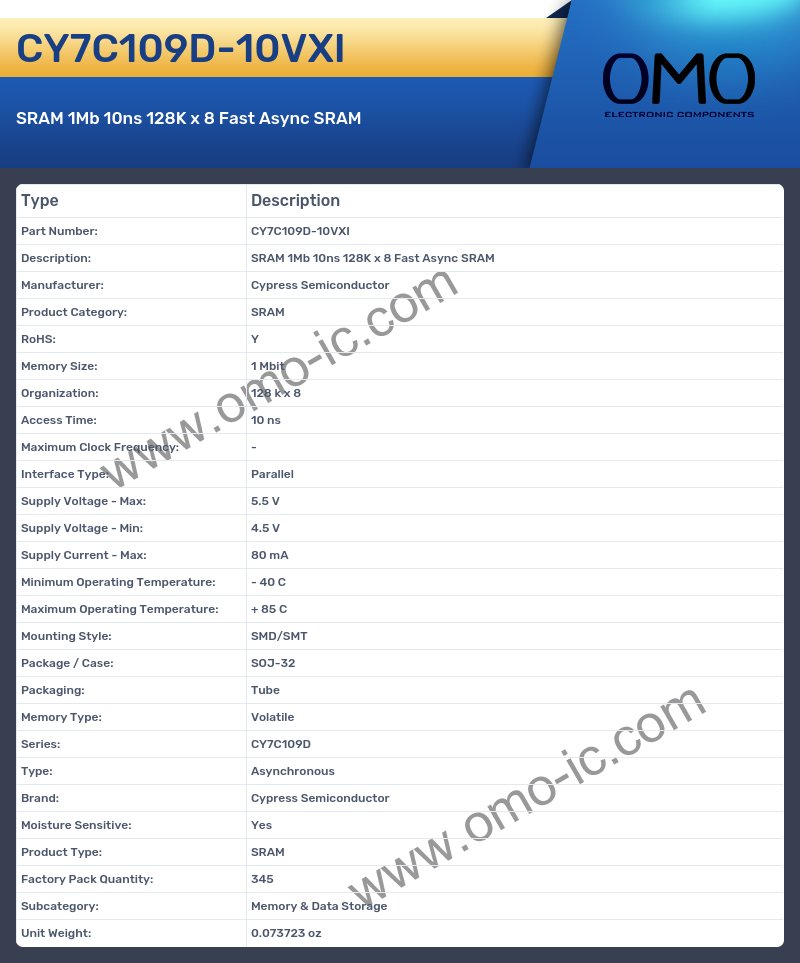 CY7C109D-10VXI