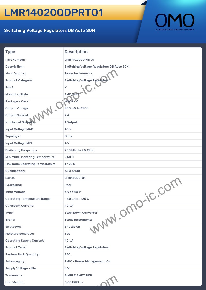 LMR14020QDPRTQ1