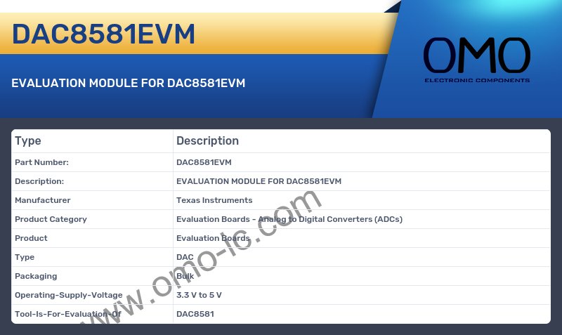 DAC8581EVM