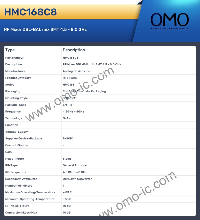 HMC168C8