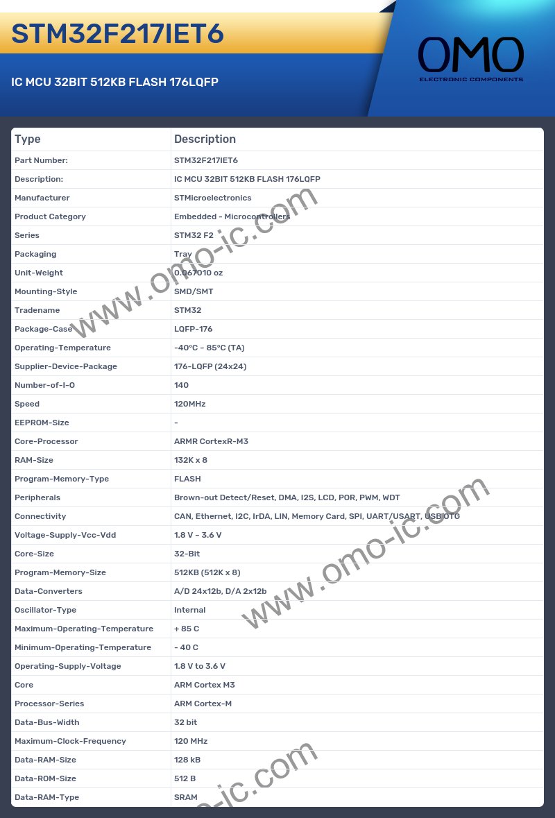 STM32F217IET6