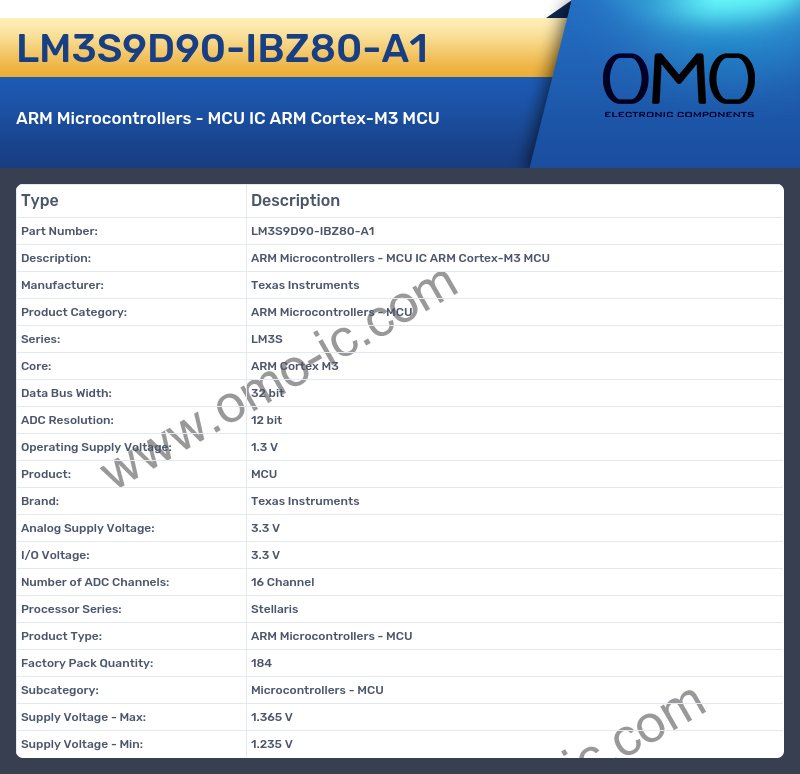 LM3S9D90-IBZ80-A1