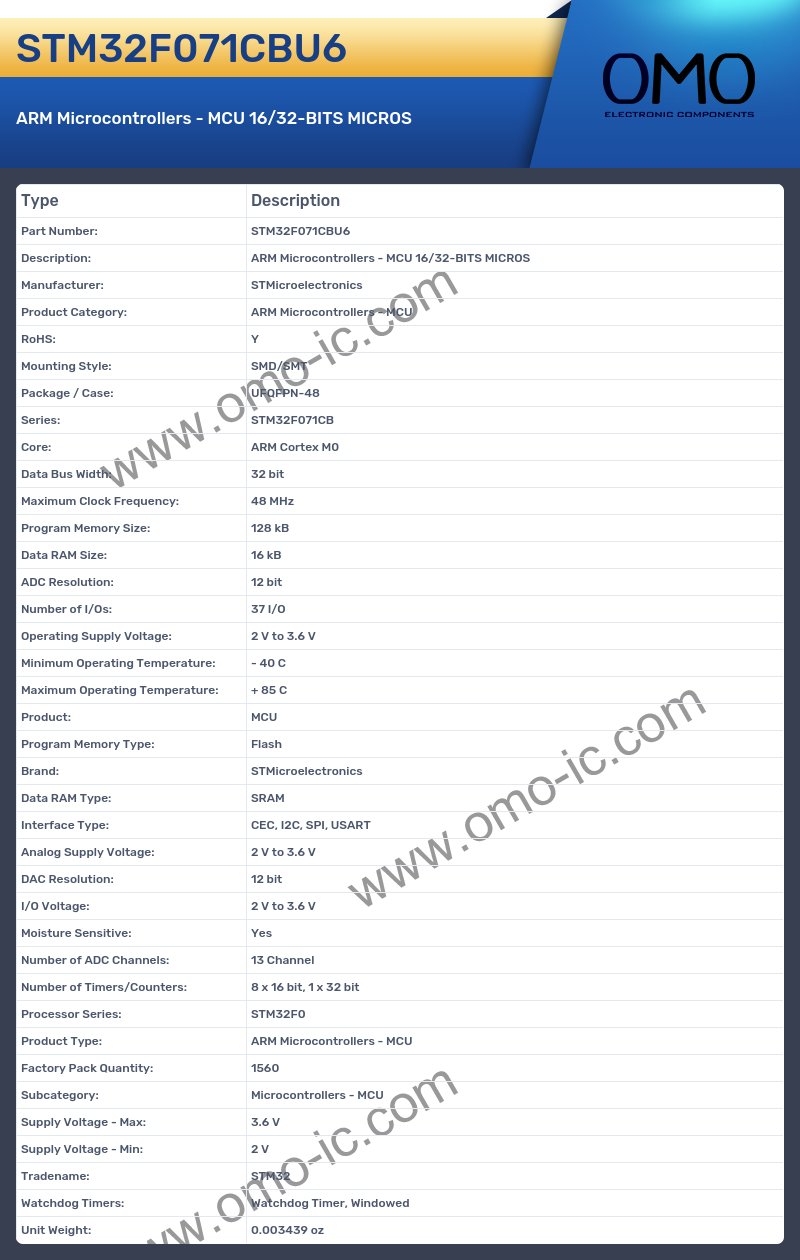 STM32F071CBU6