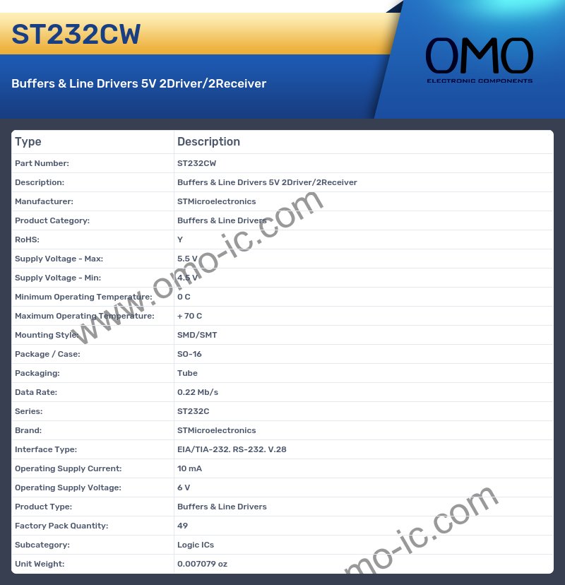 ST232CW