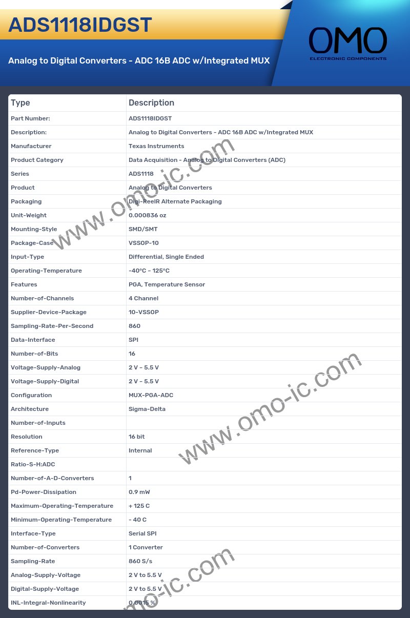 ADS1118IDGST
