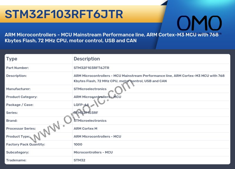 STM32F103RFT6JTR