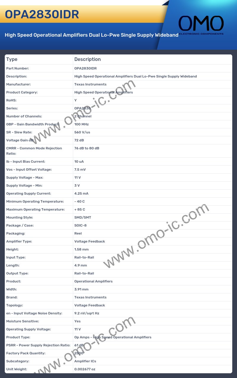 OPA2830IDR