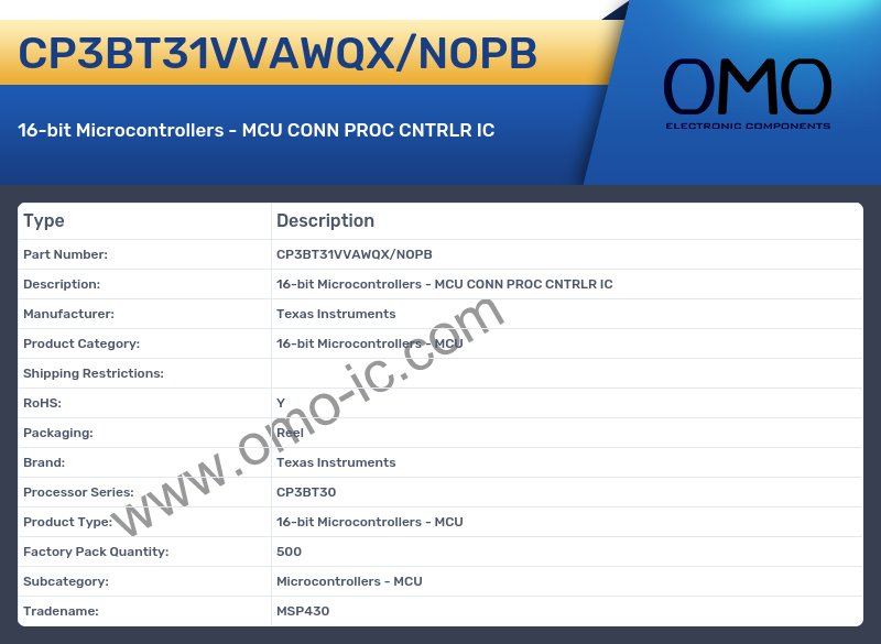CP3BT31VVAWQX/NOPB