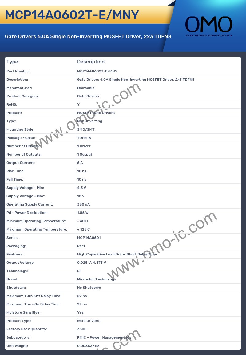 MCP14A0602T-E/MNY
