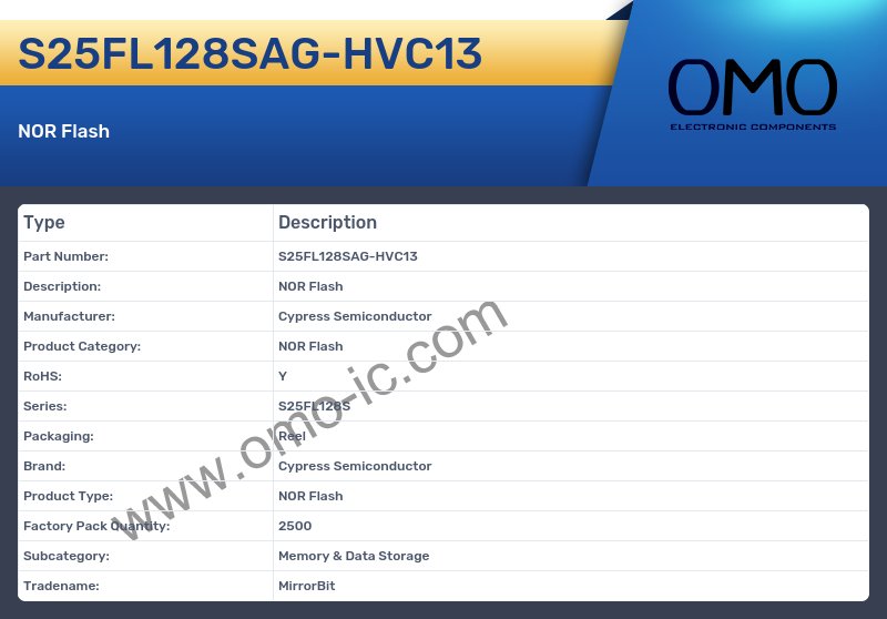 S25FL128SAG-HVC13