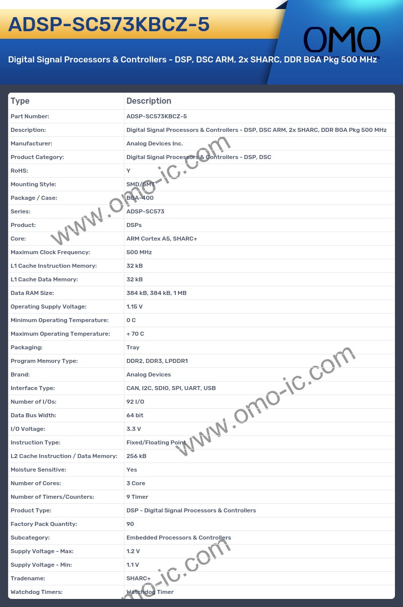 ADSP-SC573KBCZ-5