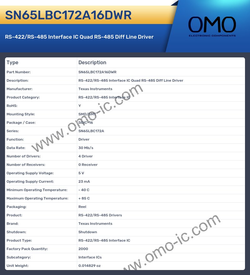 SN65LBC172A16DWR