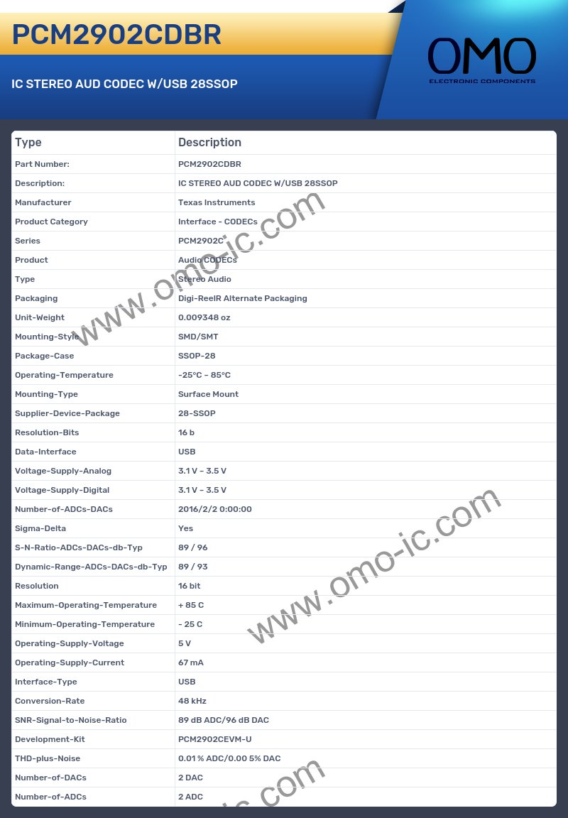 PCM2902CDBR