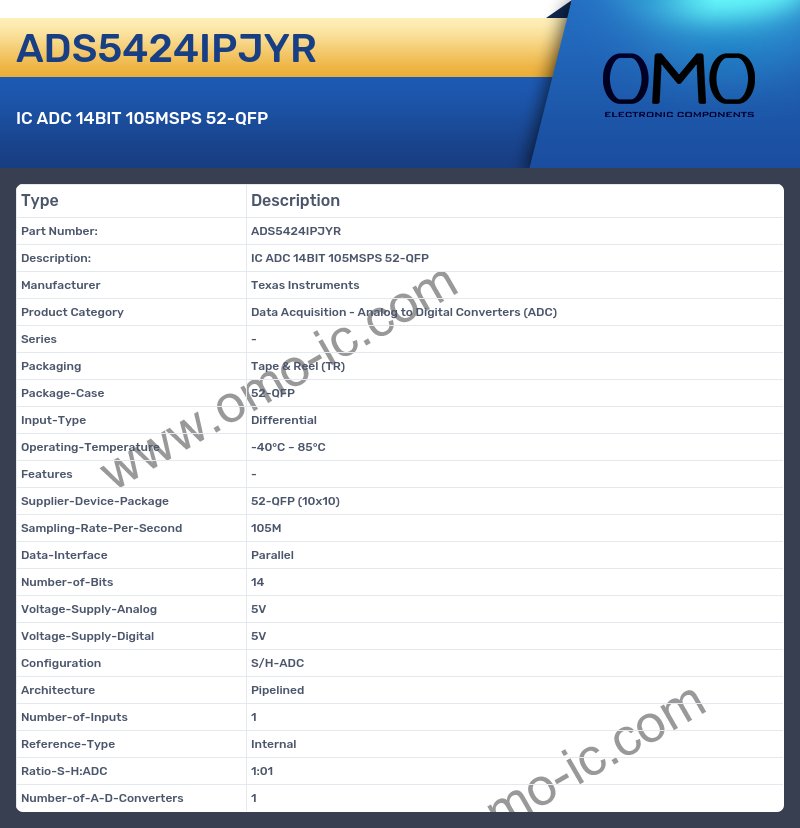ADS5424IPJYR