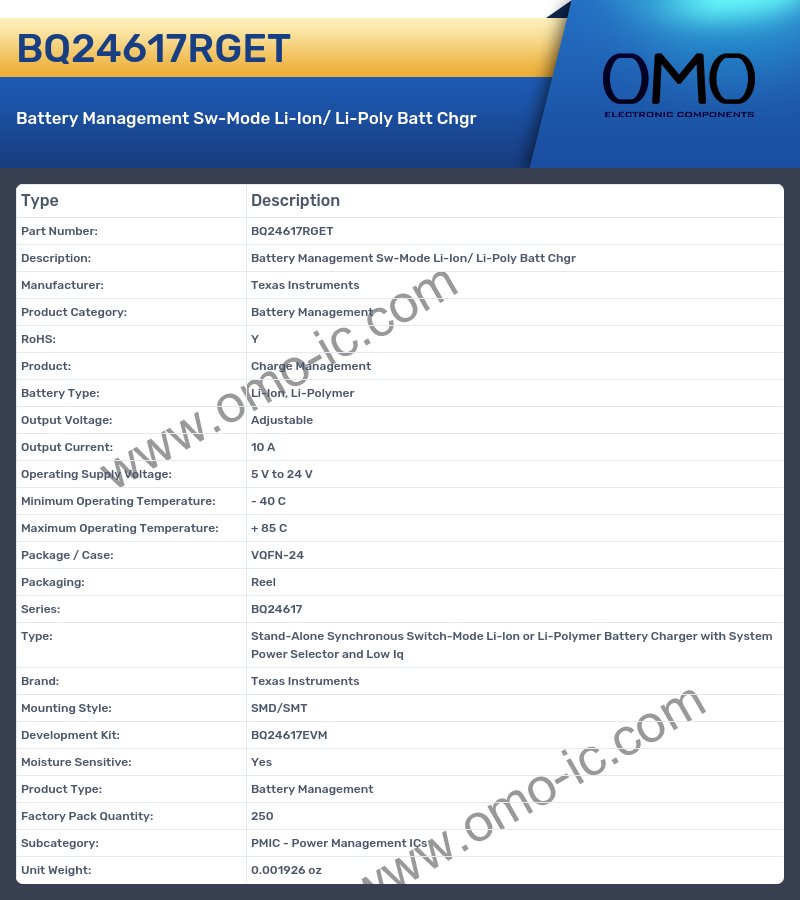 BQ24617RGET