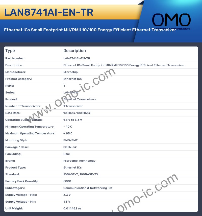 LAN8741AI-EN-TR