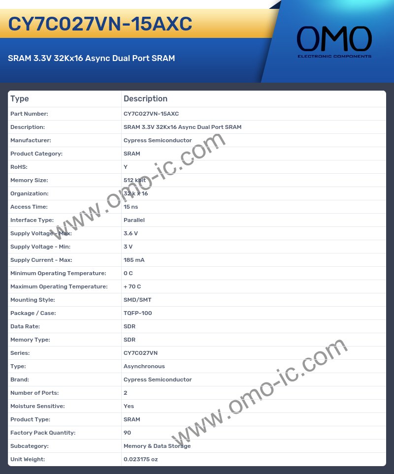 CY7C027VN-15AXC