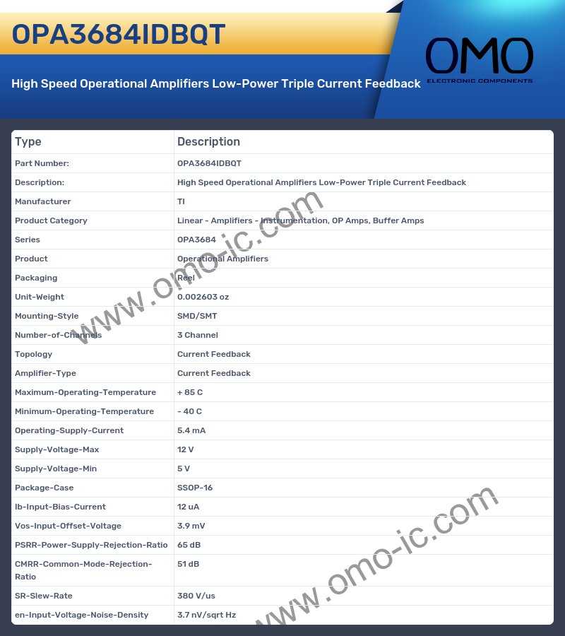 OPA3684IDBQT