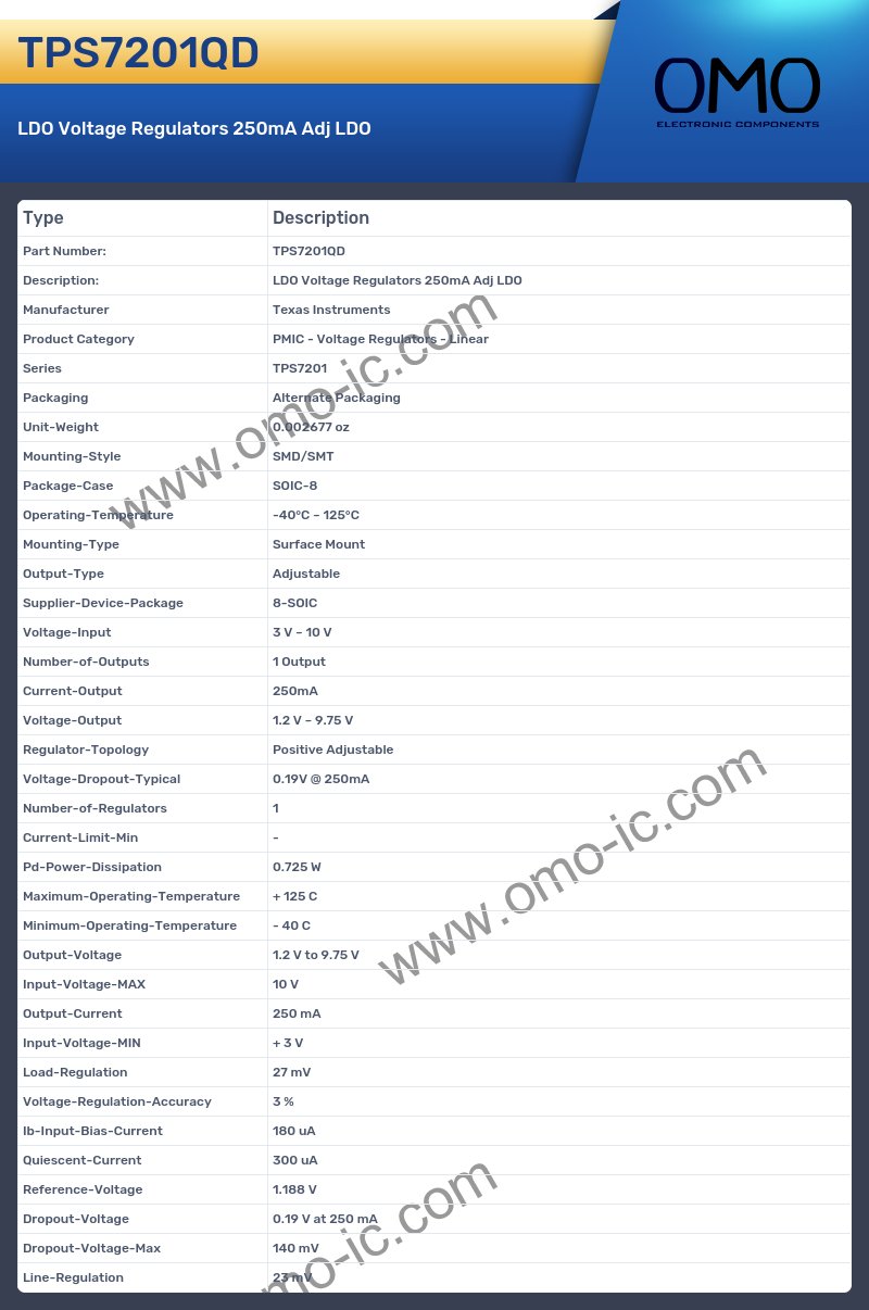 TPS7201QD