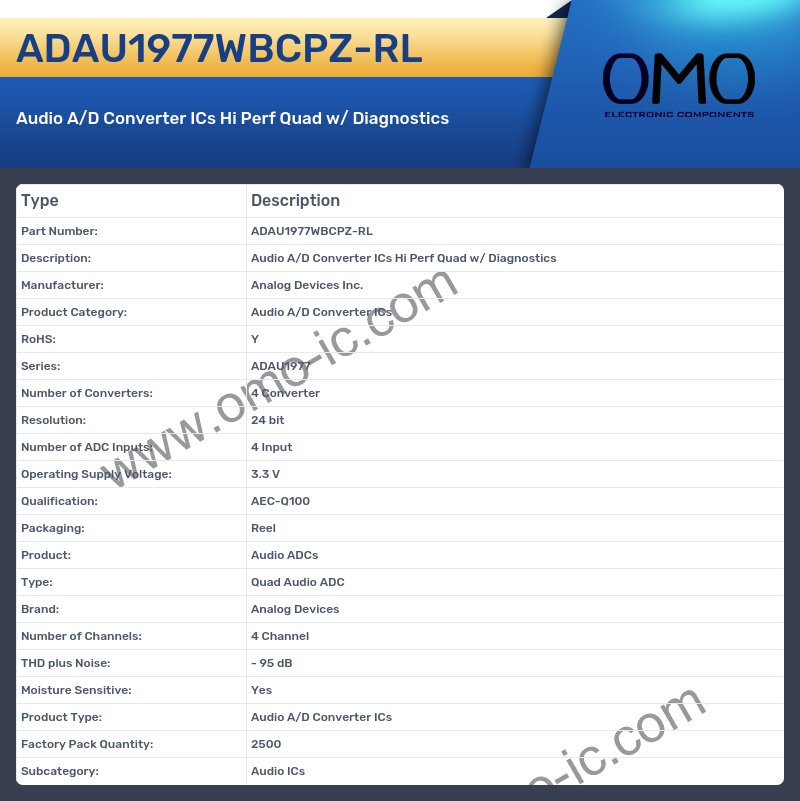 ADAU1977WBCPZ-RL