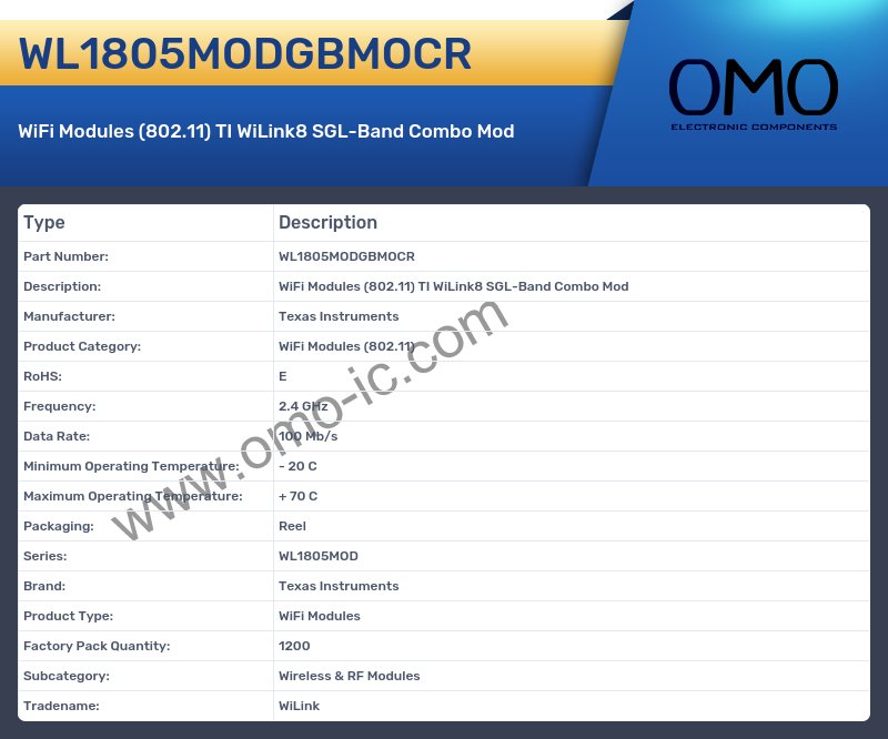 WL1805MODGBMOCR