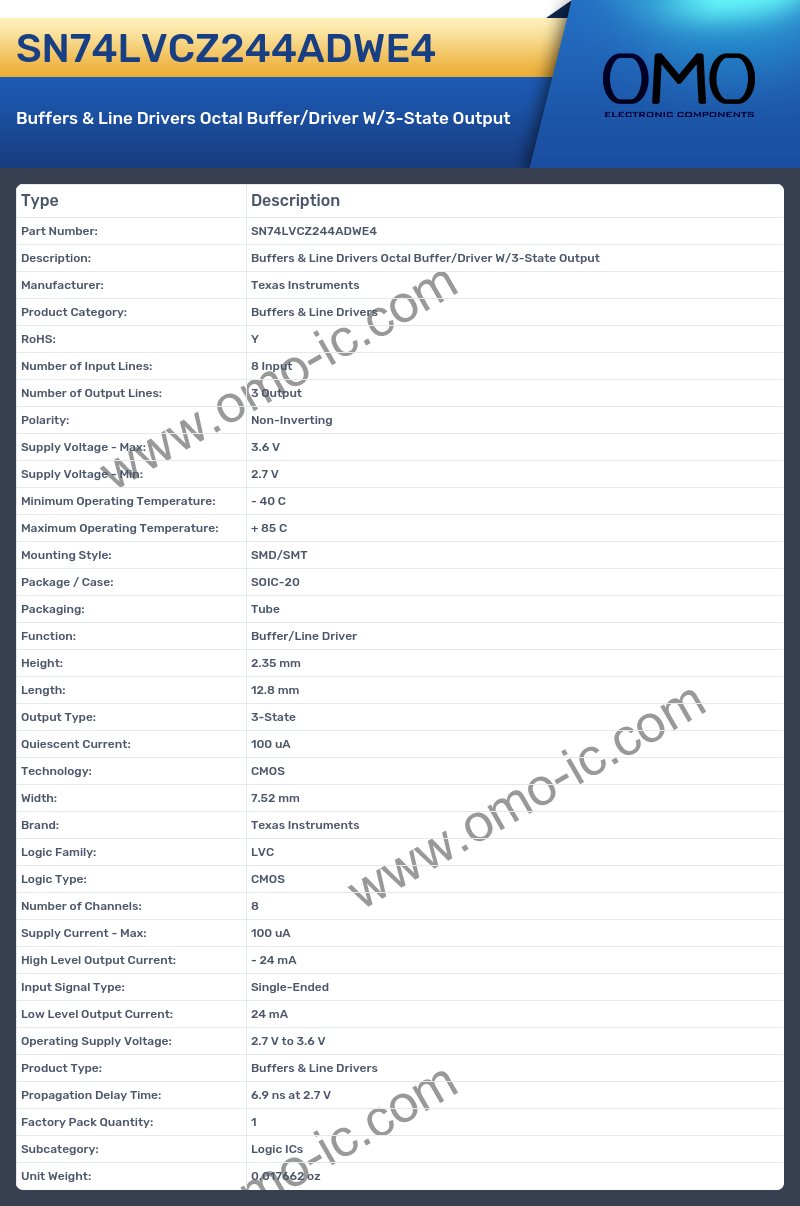 SN74LVCZ244ADWE4