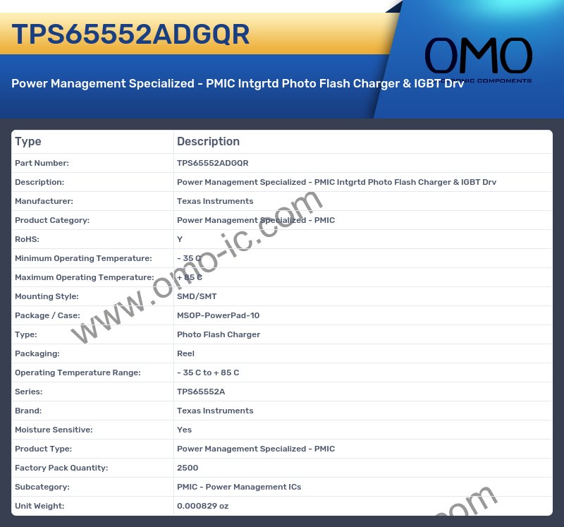 TPS65552ADGQR