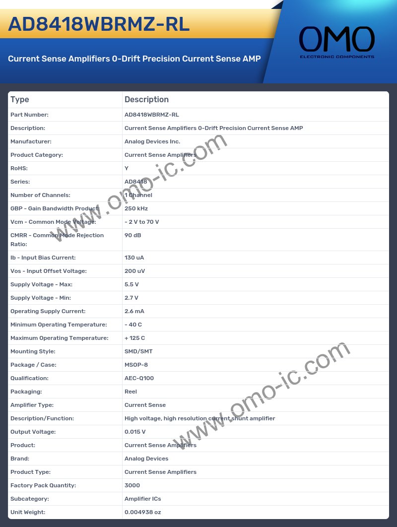 AD8418WBRMZ-RL