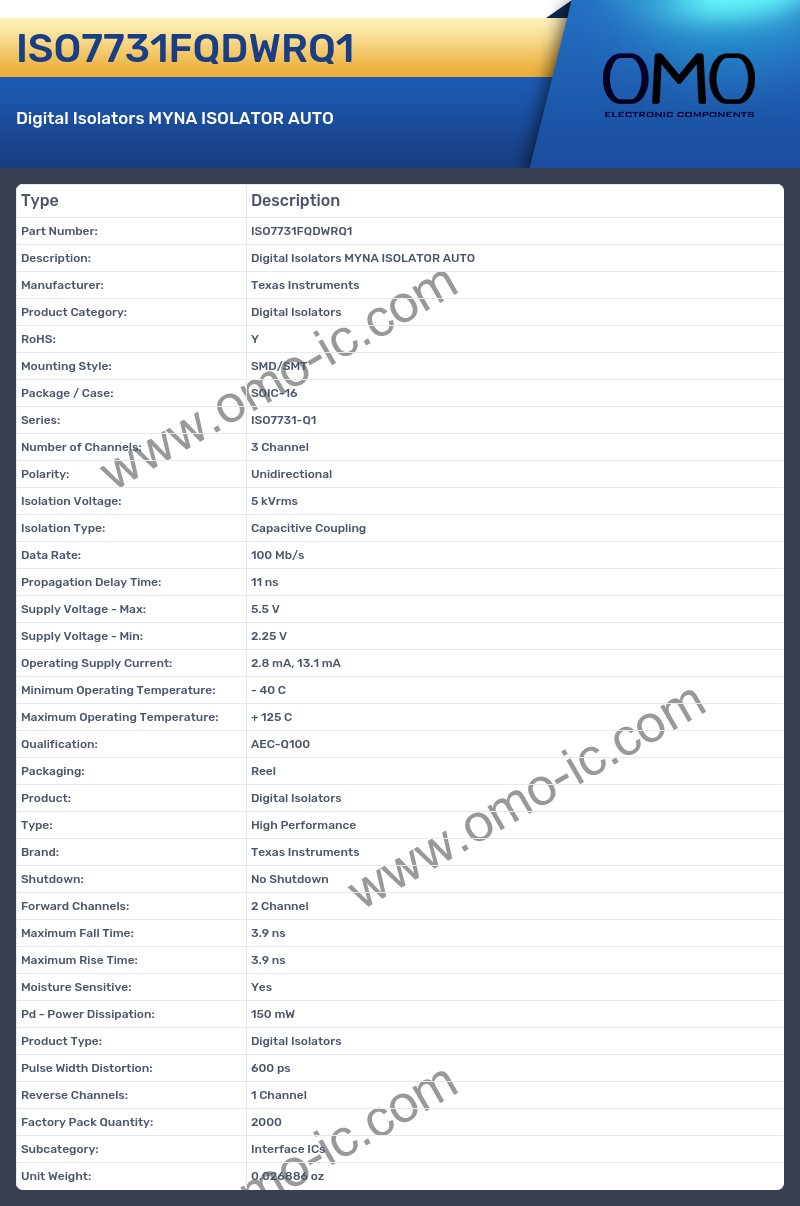 ISO7731FQDWRQ1