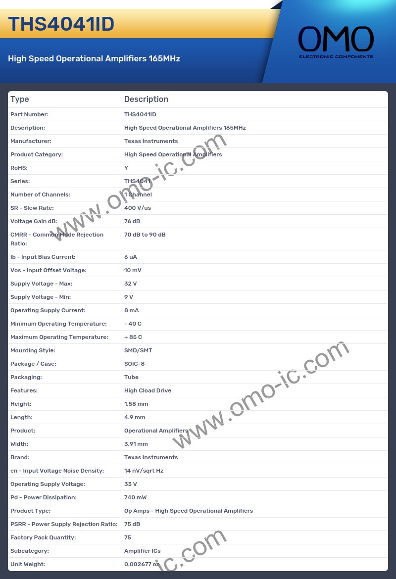 THS4041ID