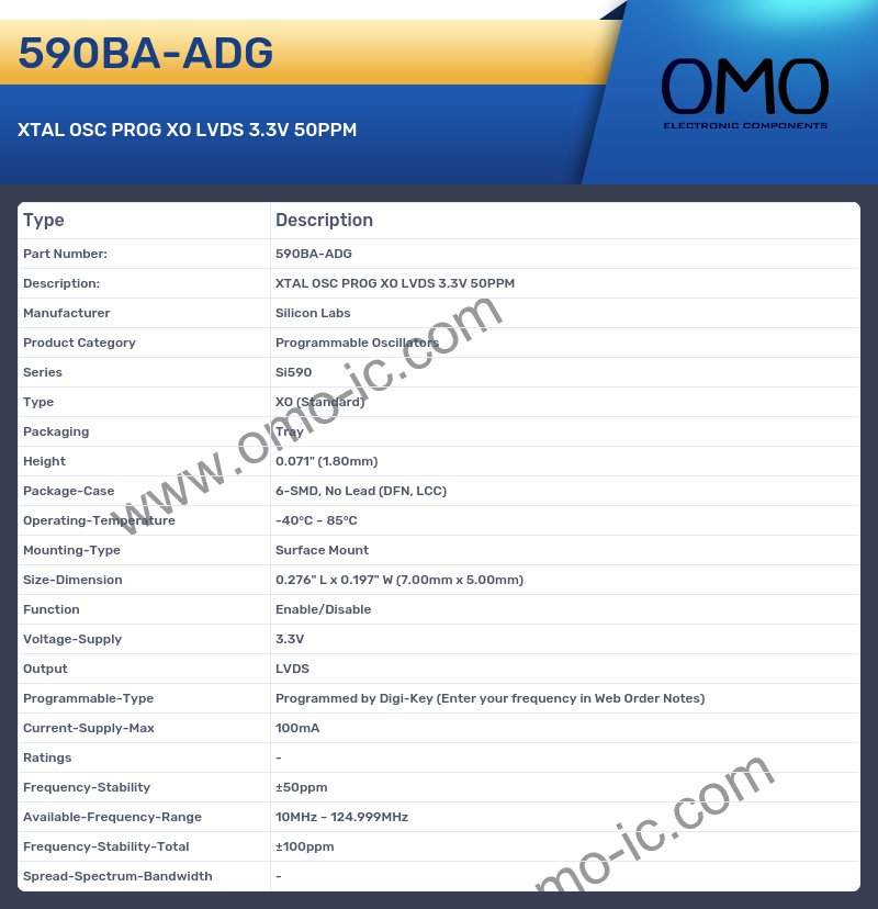 590BA-ADG
