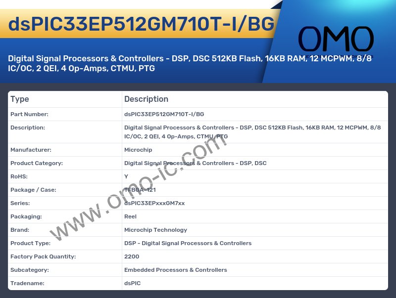 dsPIC33EP512GM710T-I/BG