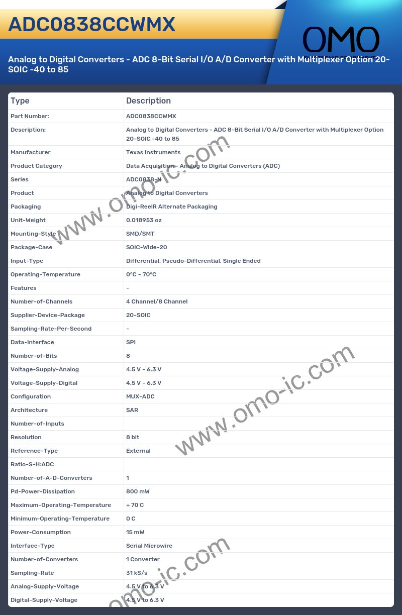 ADC0838CCWMX