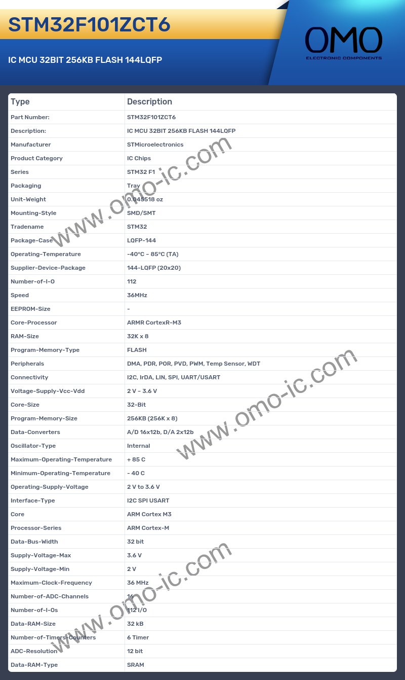 STM32F101ZCT6