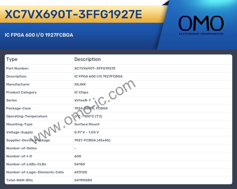 XC7VX690T-3FFG1927E