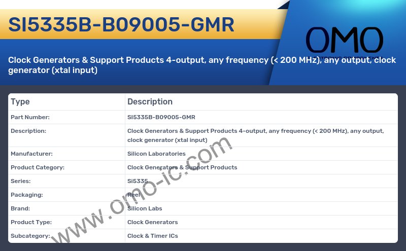 SI5335B-B09005-GMR