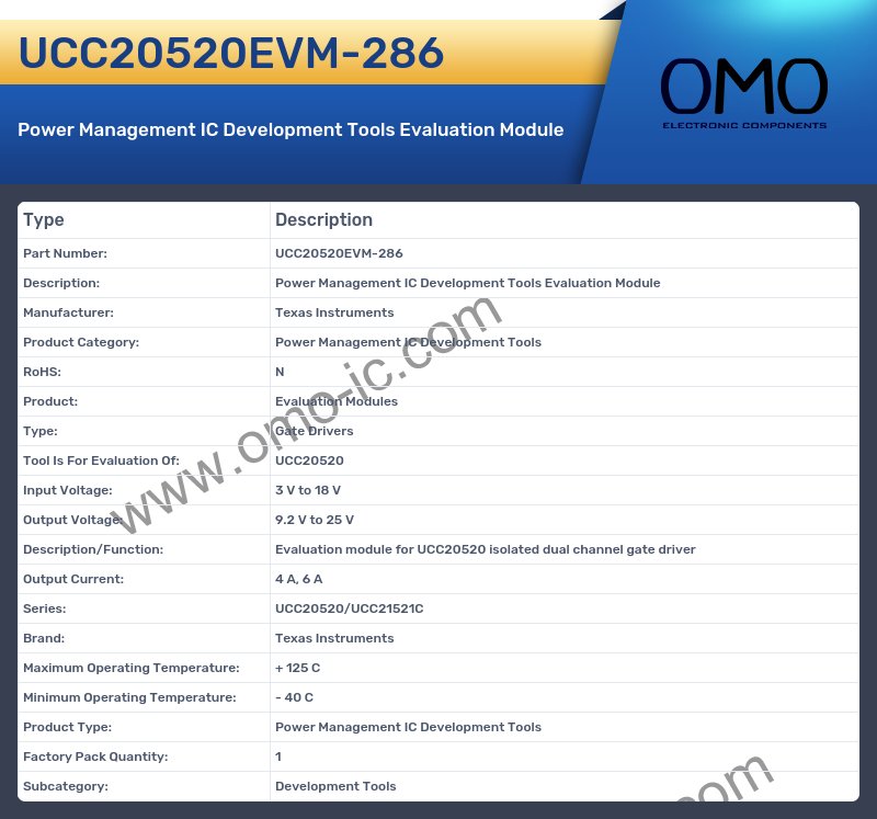 UCC20520EVM-286