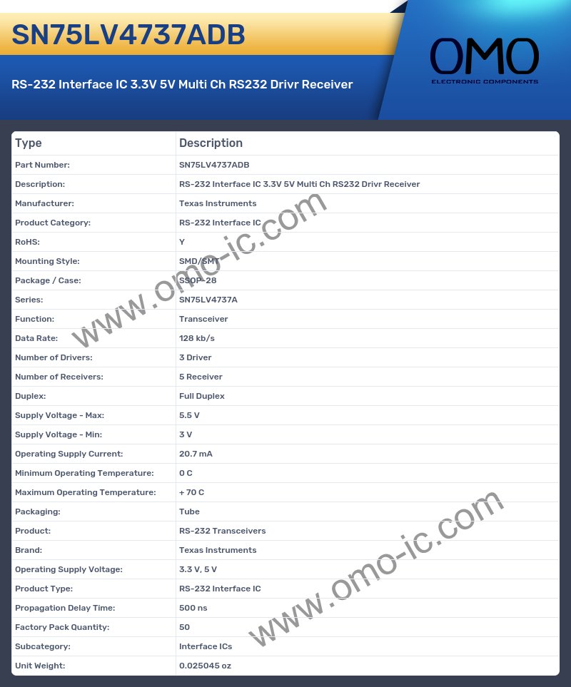 SN75LV4737ADB