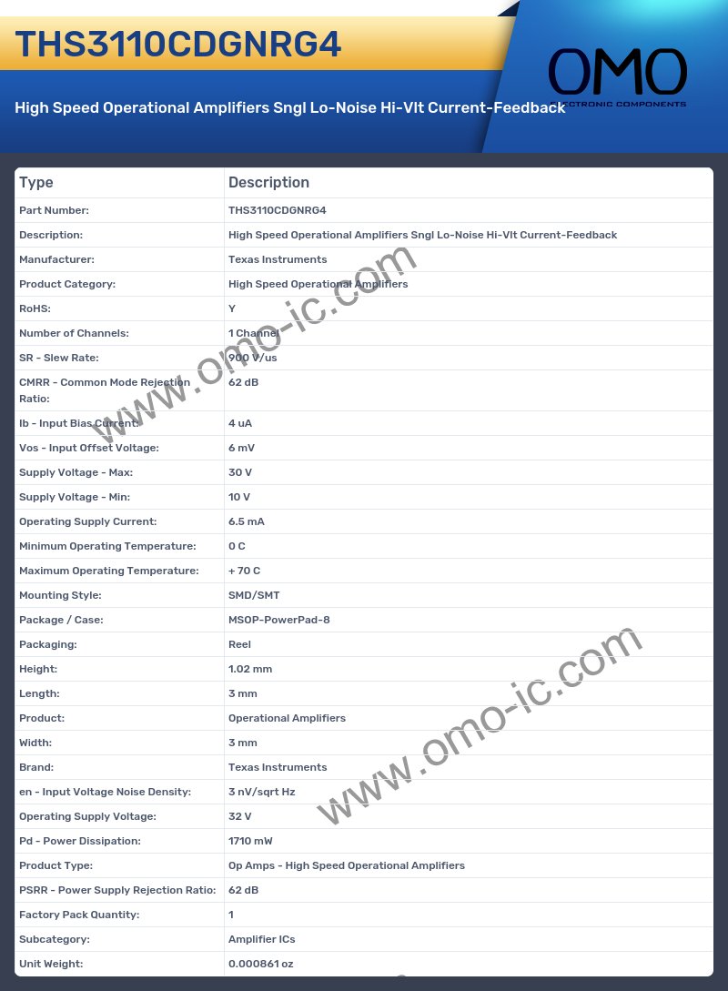 THS3110CDGNRG4