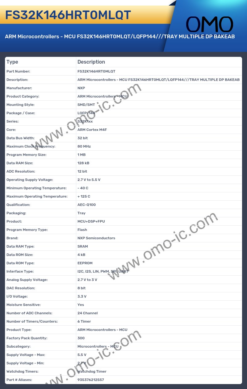 FS32K146HRT0MLQT