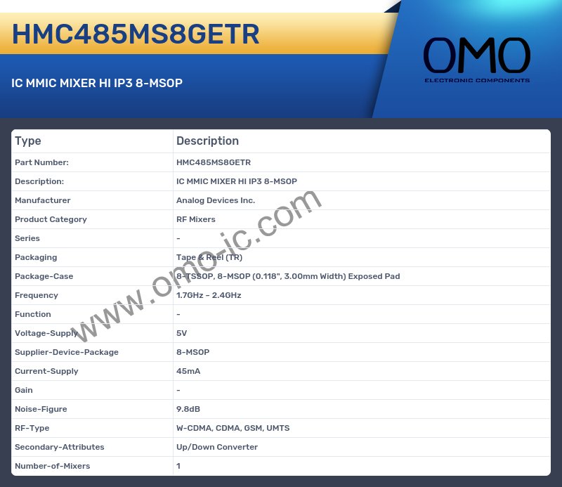 HMC485MS8GETR