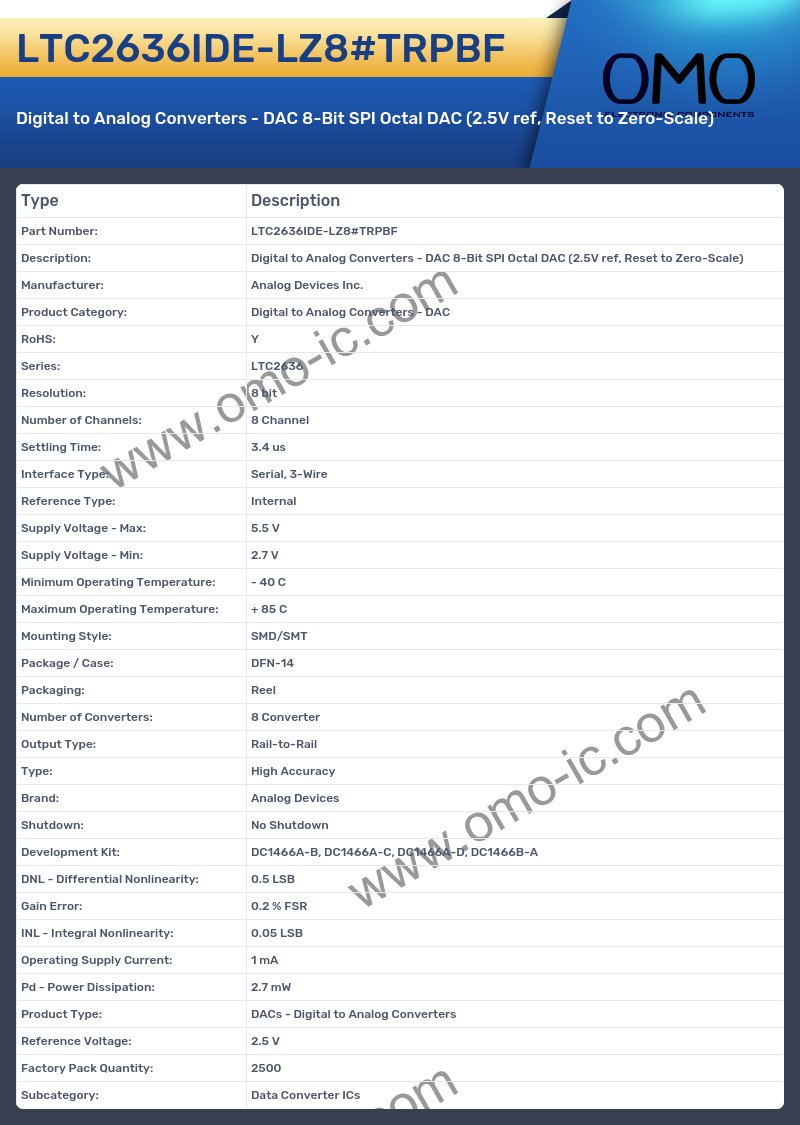 LTC2636IDE-LZ8#TRPBF