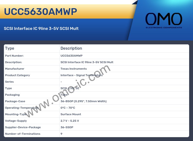 UCC5630AMWP