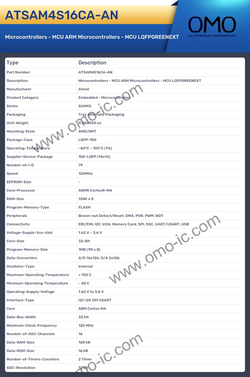 ATSAM4S16CA-AN