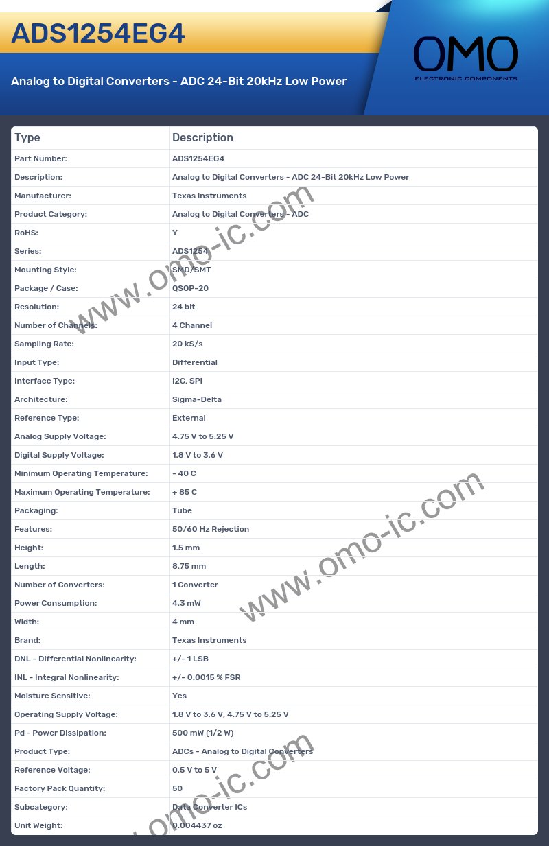 ADS1254EG4