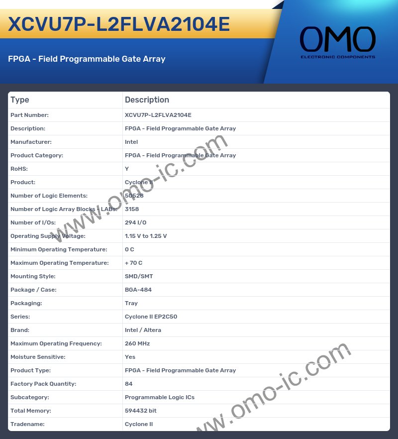 XCVU7P-L2FLVA2104E
