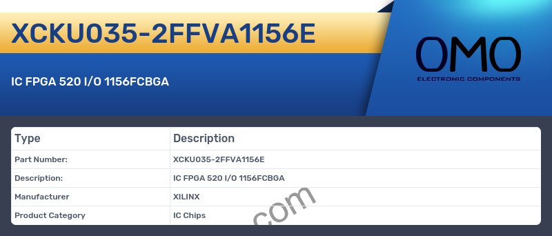 XCKU035-2FFVA1156E