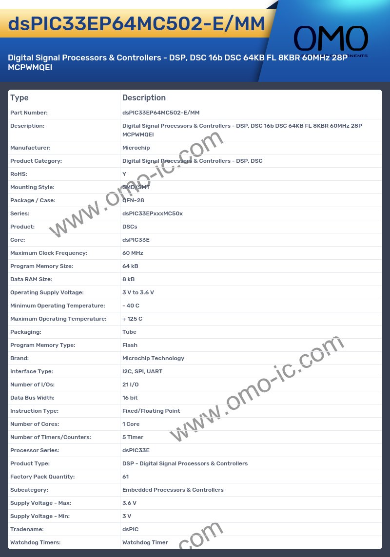 dsPIC33EP64MC502-E/MM
