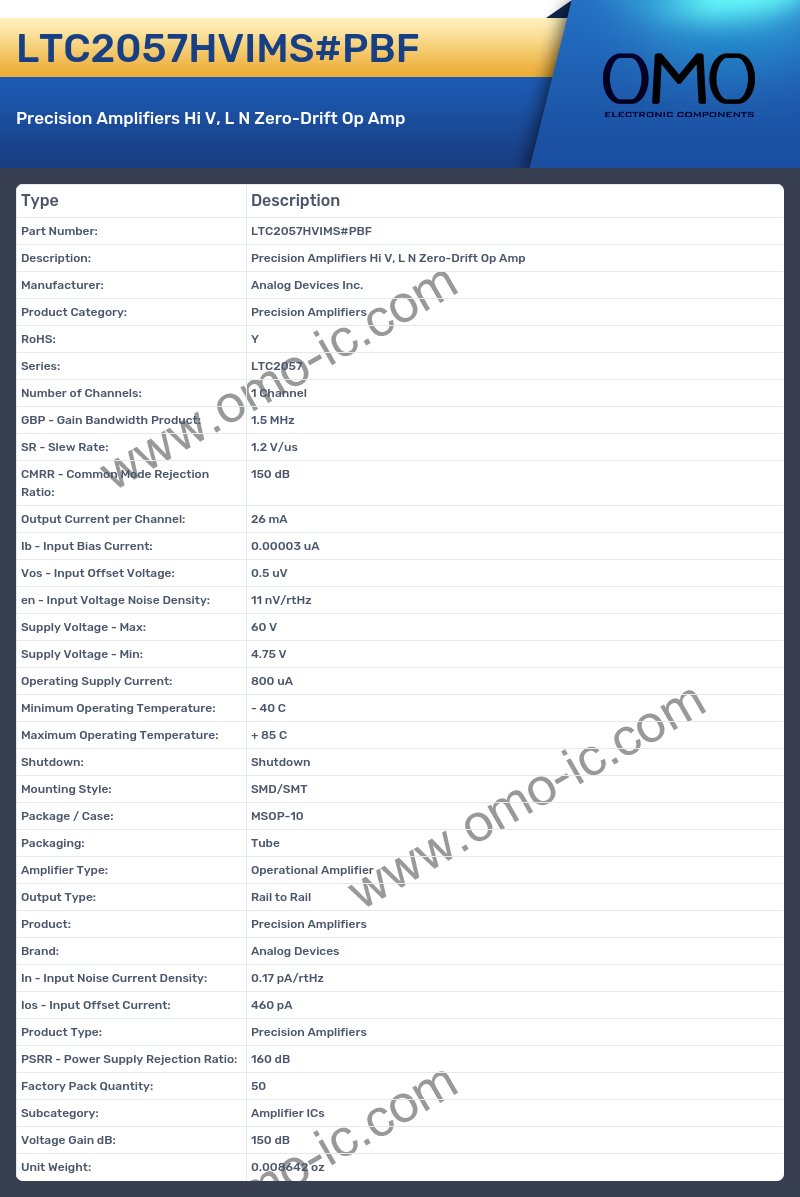 LTC2057HVIMS#PBF
